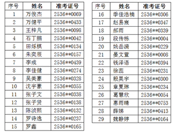 张家港市沙洲中学2025年特长生招生专业加试公告