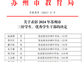 优秀| 2024 年苏州市三好学生、优秀学生干部名单公布