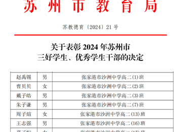 优秀| 2024 年苏州市三好学生、优秀学生干部名单公布